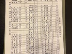-酒友老火锅(渝中店)