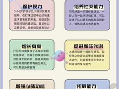 -李宁北京羽亦羽毛球馆