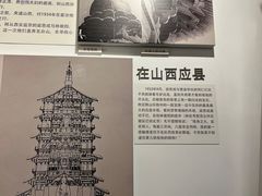 -梁思成纪念馆