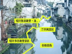 -绍兴古城