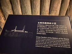 -元代水闸遗址博物馆