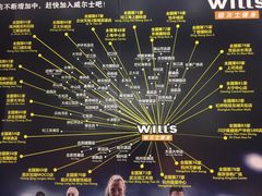 -威尔仕健身(金茂店)