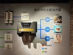 -开能健康科技园(川大路店)