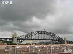 -悉尼海港大桥