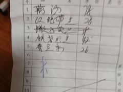 -董厨煨汤馆(车站路店)