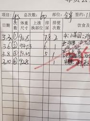 -Lily纤美·科技减脂中心
