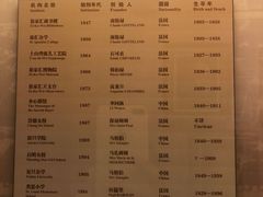 -土山湾博物馆