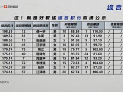 -乐刻健身(天目里精品店)