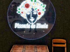 -Pizzeria da Nicola·火炉披萨(中大国际店)