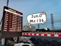 -竞速卡丁车赛车会(道滘店)