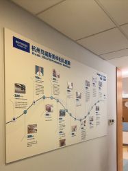 -杭州贝瑞斯美华妇儿医院·早孕·产检·儿科