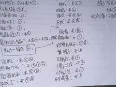 -萧记三鲜烩面(郑汴路店)