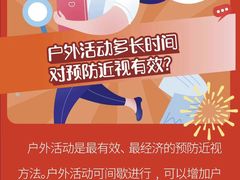 -宝视达眼镜(许昌时代广场店)