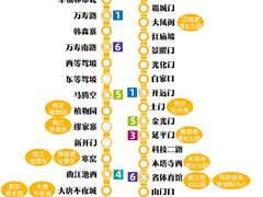 -大雁塔北广场音乐喷泉