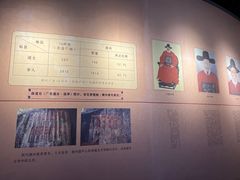 -潮州博物馆