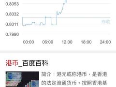 -Apple 零售店(Canton Road)