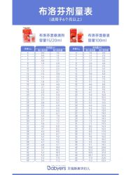 点击看大图 -杭州贝瑞斯美华妇儿医院·早孕·产检·儿科