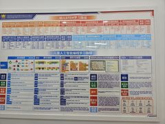 -斯坦星球青少儿编程机器人科学思维专注力科创竞赛规划(兰岛学习中心)