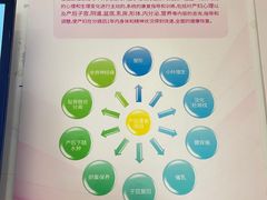 -上海交通大学医学院附属瑞金医院(总院)