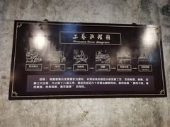 -镇江中国醋文化博物馆