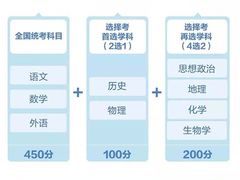 -东北师范大学附属中学(自由校区)