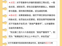 -上海诚本律师事务所·刑事辩护团队
