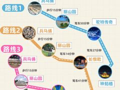 -秦始皇帝陵博物院(兵马俑)