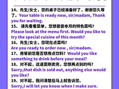 -新东方国际教育·雅思托福(裕德路校区)