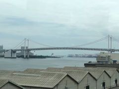 跨海大桥-台场海滨公园船码头
