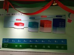 -学知乐教育·幼小衔接·小学科辅导(嘉定镇校区)