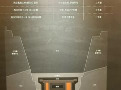 -马王堆汉墓遗址