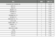 -海底捞火锅(万象城店)