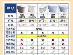 -闽龙广场