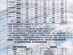 -中旅松花湖滑雪场