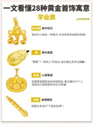 -永锦黄金加工·回收打金店(上海南翔店)
