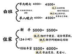 -南屏步行街