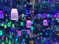 -天津梵高星空艺术馆(天河城旗舰店)