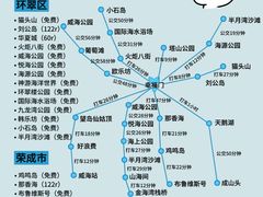 -幸福门