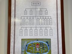 -闽粤南澳总镇府