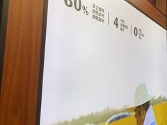 -光海·乡记酸菜鱼·始于1996(花园路店)