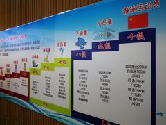 -梧桐阳光国际游泳健身会所(亚运村店)