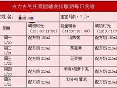 -古力古利托育早教中心(澳门路校区)
