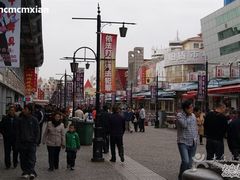 -天津洋货市场