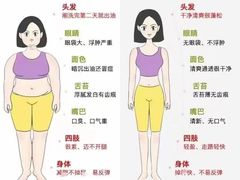 -星动力健身俱乐部(新塘店)