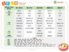 -小门牙好性格托育(北外滩中心)