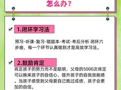 -CGWANG王氏教育(上海校区)