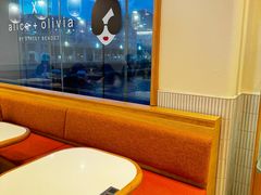 -Cupping Room(Harbour City)