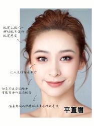 -西施无菌半永久纹绣眉眼影唇轻增发纹发际线