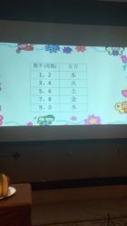 -喜喜月子(瑞虹天地店)