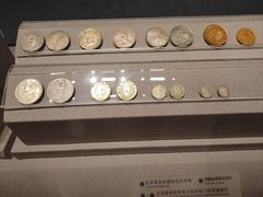 -中国钱币博物馆